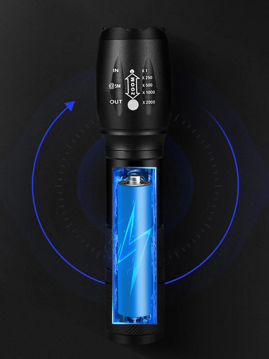 Powerful LED Flashlight Aluminum Alloy Portable Torch USB ReChargeable Outdoor Camping Tactical Flash Light