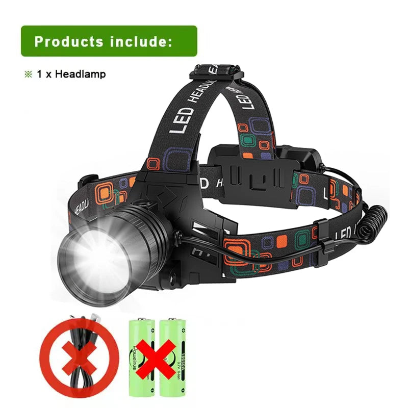 Powerful LED Headlamp Rechargeable Telescopic Zoomable Headlight Outdoor Waterproof Work Head Lamp High Lumen Head Torch