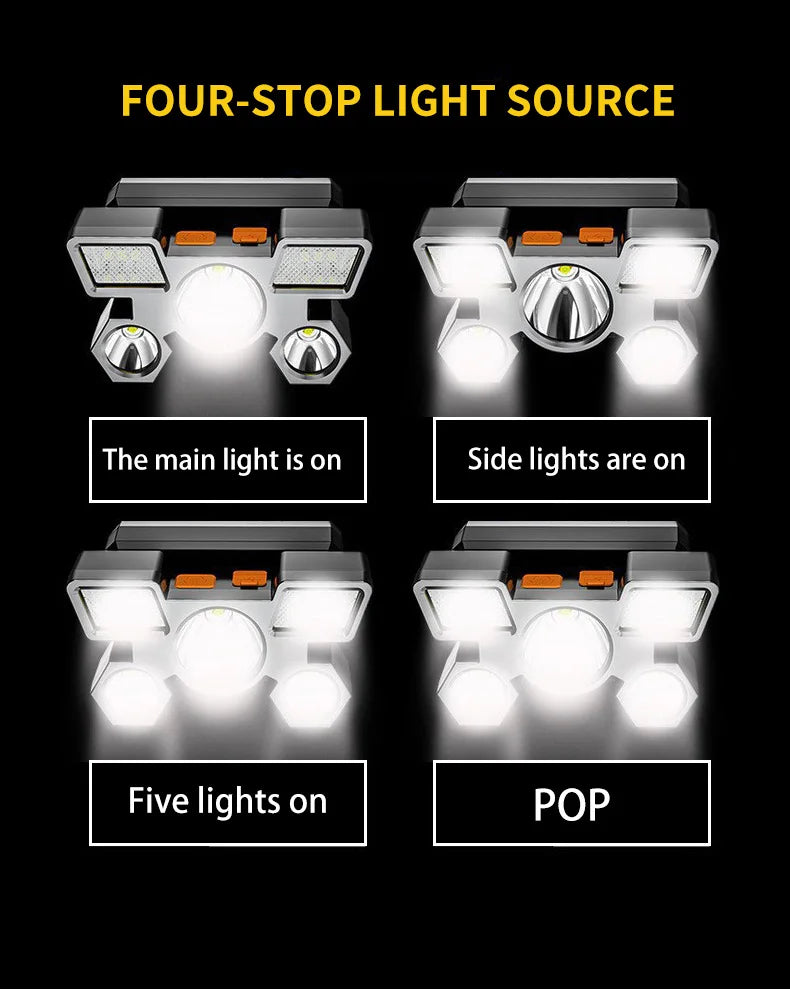 Powerful Rechargeable Head Flashlight for Fishing Led Headlamp Nitecore Camping Headlights Hunting Torch Hiking Front Lanterns