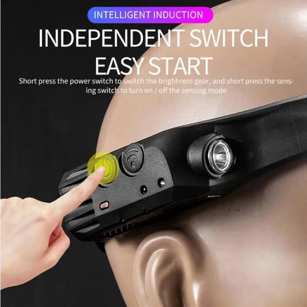 Outdoor Head Lamp with 230 Degree Wide Beam 5 Lighting Modes Motion Sensor IPX4 Waterproof Rechargeable Design Jogging Fishing