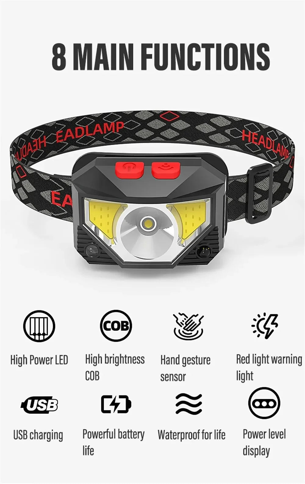 Powerful 5 LED Headlamp USB Rechargeable Headlamp Fishing Head Flashlight Waterproof Hunting Camping Outdoor Run Hiking Light