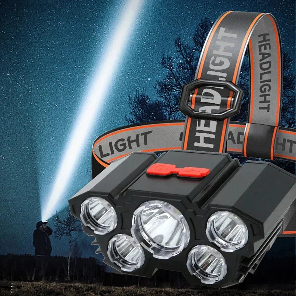 Powerful LED Flashlight Rechargeable with Built in Lithium Battery Strong Head Light Camping Adventure Fishing Cycling Headlamp