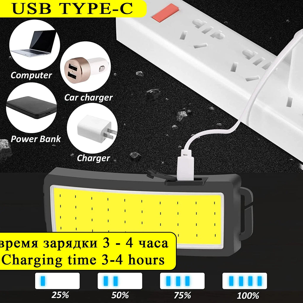 Powerful COB Headlamp Type-c/USB Rechargeable Head Flashlight Built-in Battery Outdoor Fishing Camping Lantern Waterproof Torch