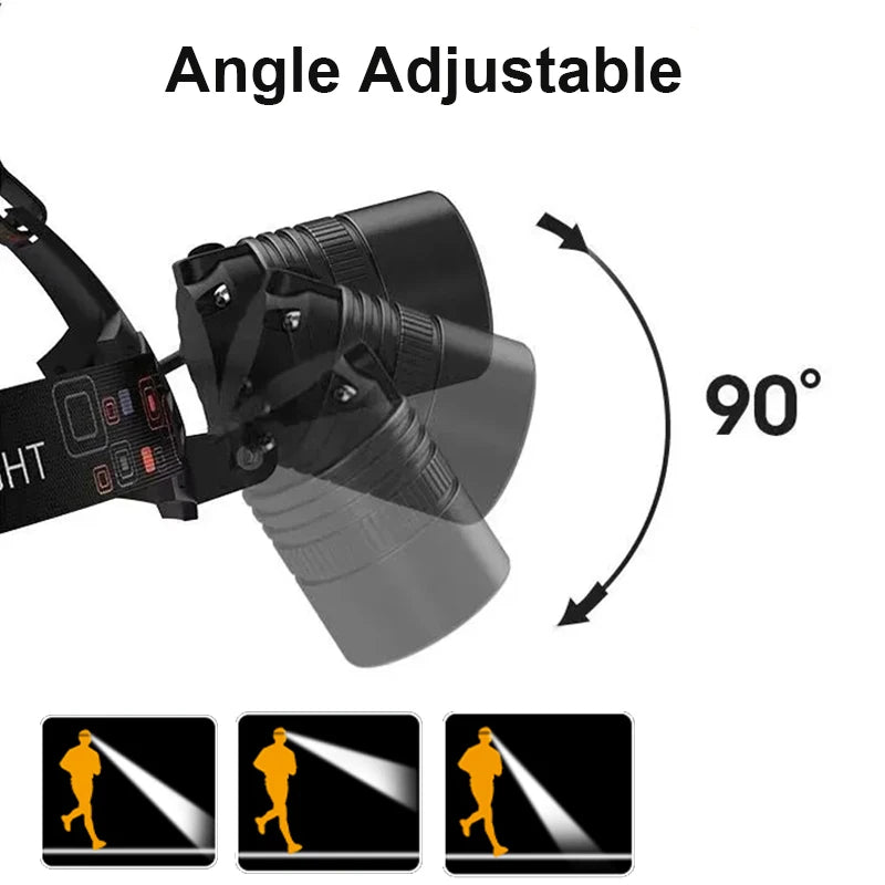 Powerful LED Headlamp Rechargeable Telescopic Zoomable Headlight Outdoor Waterproof Work Head Lamp High Lumen Head Torch