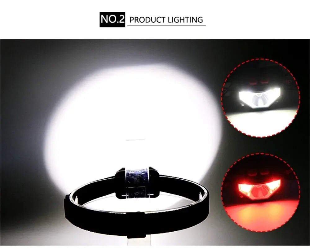 Powerful 5 LED Headlamp USB Rechargeable Headlamp Fishing Head Flashlight Waterproof Hunting Camping Outdoor Run Hiking Light