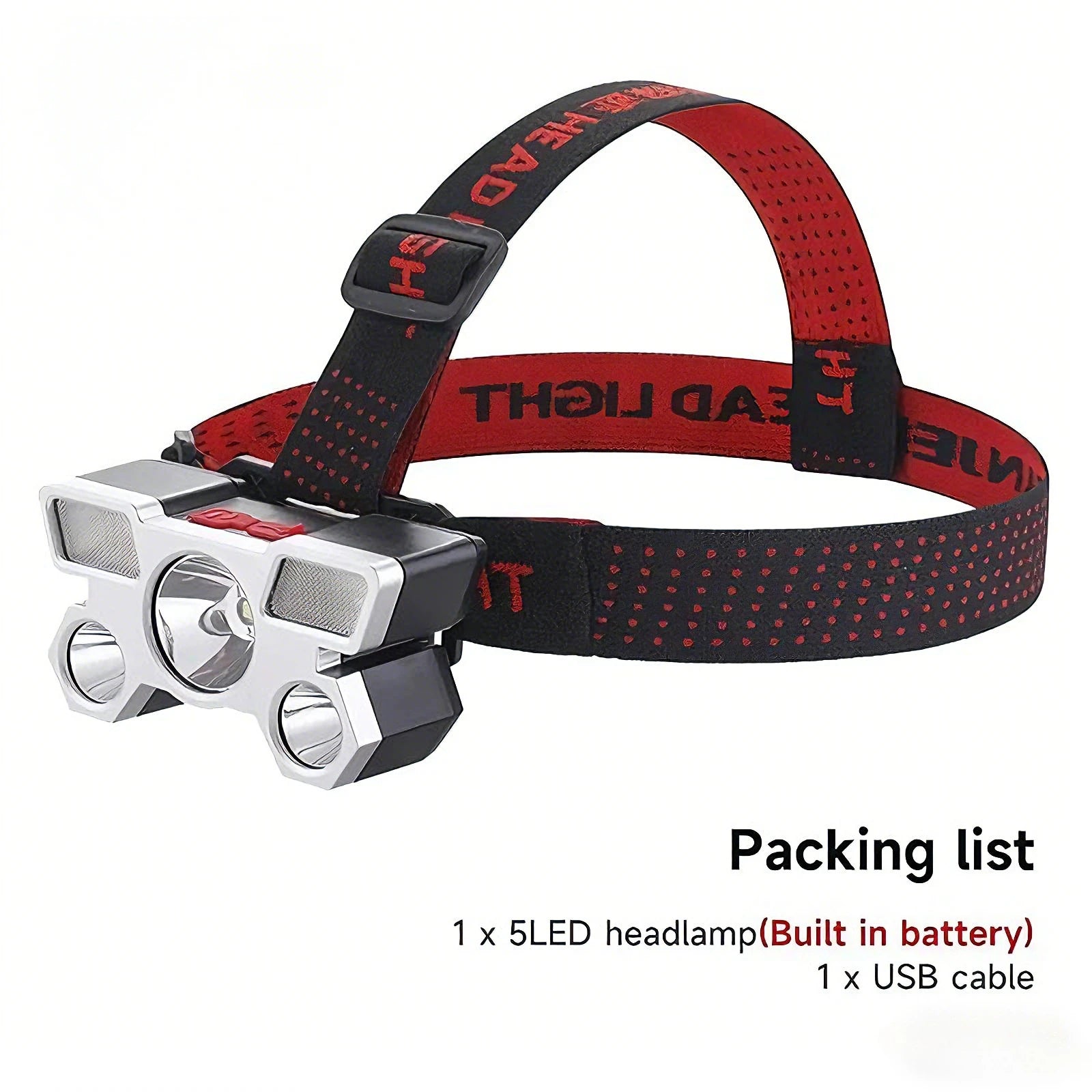 Powerful LED Flashlight Rechargeable with Built in Lithium Battery Strong Head Light Camping Adventure Fishing Cycling Headlamp