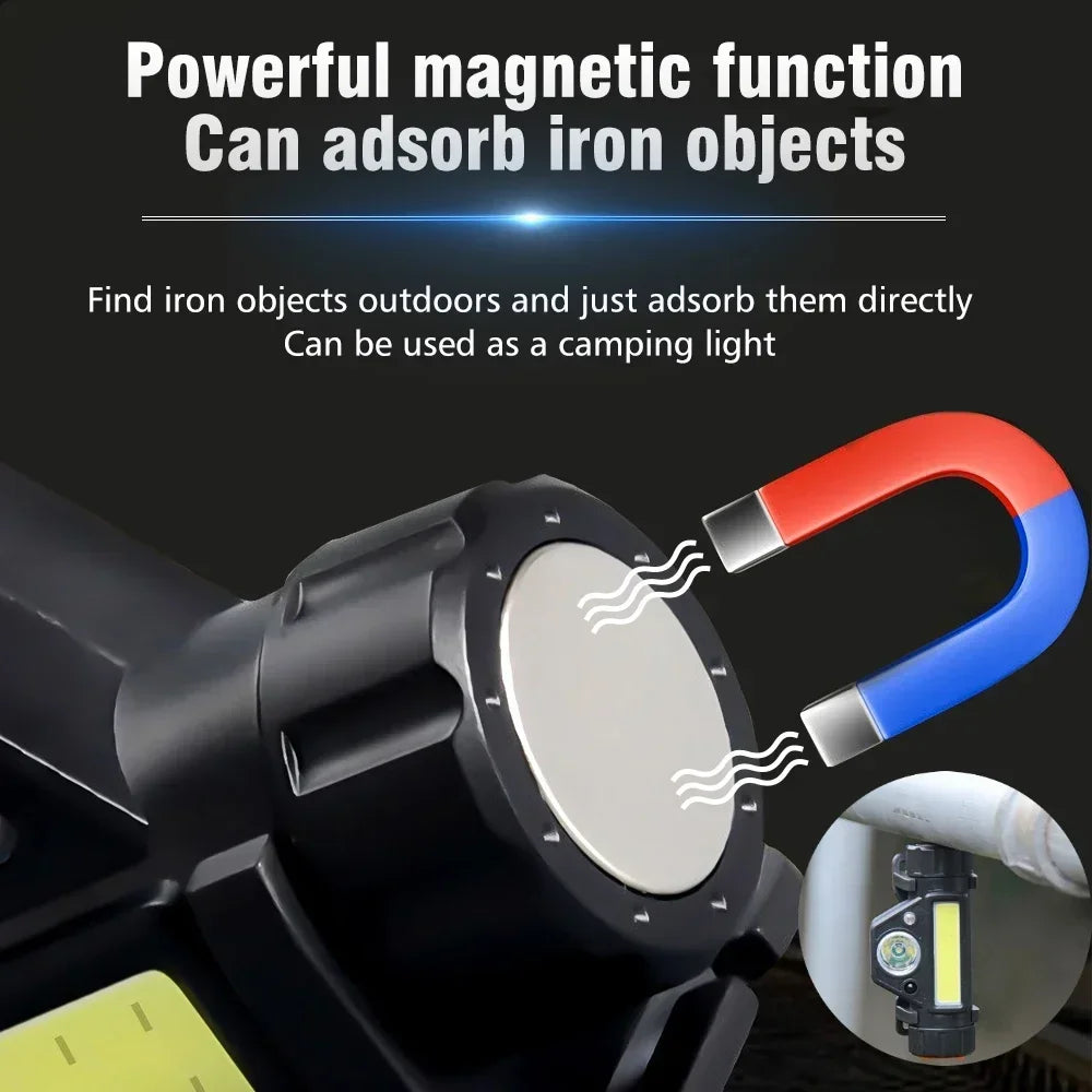 Powerful LED Flashlight Rechargeable with Built in Lithium Battery Strong Head Light Camping Adventure Fishing Cycling Headlamp