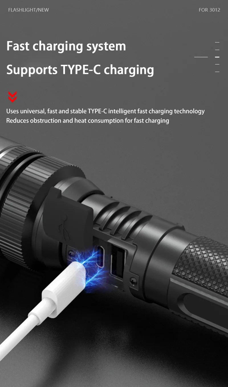 LED Display Laser Flashlight Super Bright Type-C Rechargeable IPX8 Waterproof Long Lasting Camping Emergency Flashlight