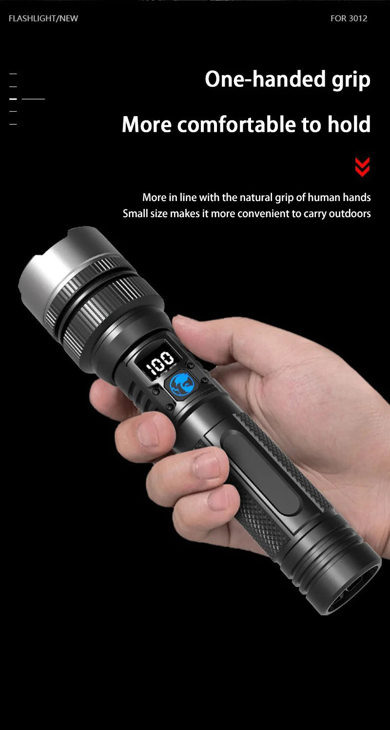 LED Display Laser Flashlight Super Bright Type-C Rechargeable IPX8 Waterproof Long Lasting Camping Emergency Flashlight