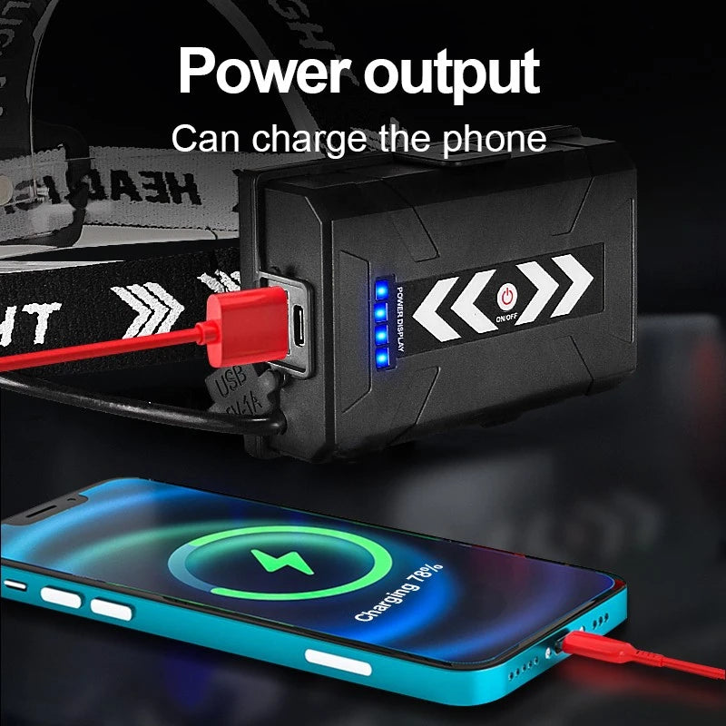 Strong Light Headlamp Portable LED Sensor Headlamp USB Rechargeable Head Flashlight Outdoor Camping Fishing Emergency Lantern