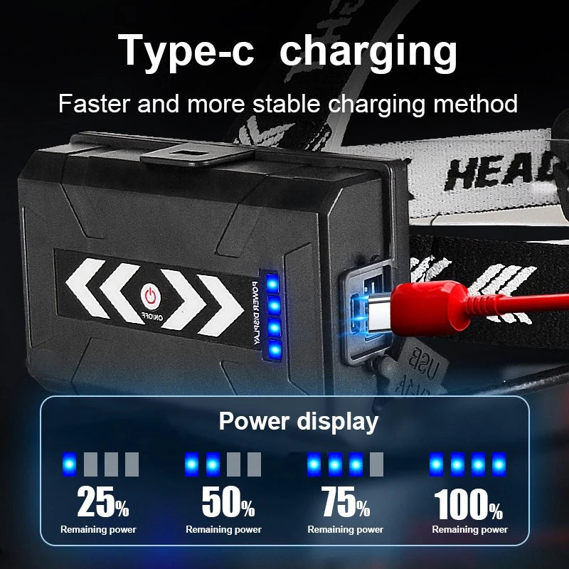 Strong Light Headlamp Portable LED Sensor Headlamp USB Rechargeable Head Flashlight Outdoor Camping Fishing Emergency Lantern