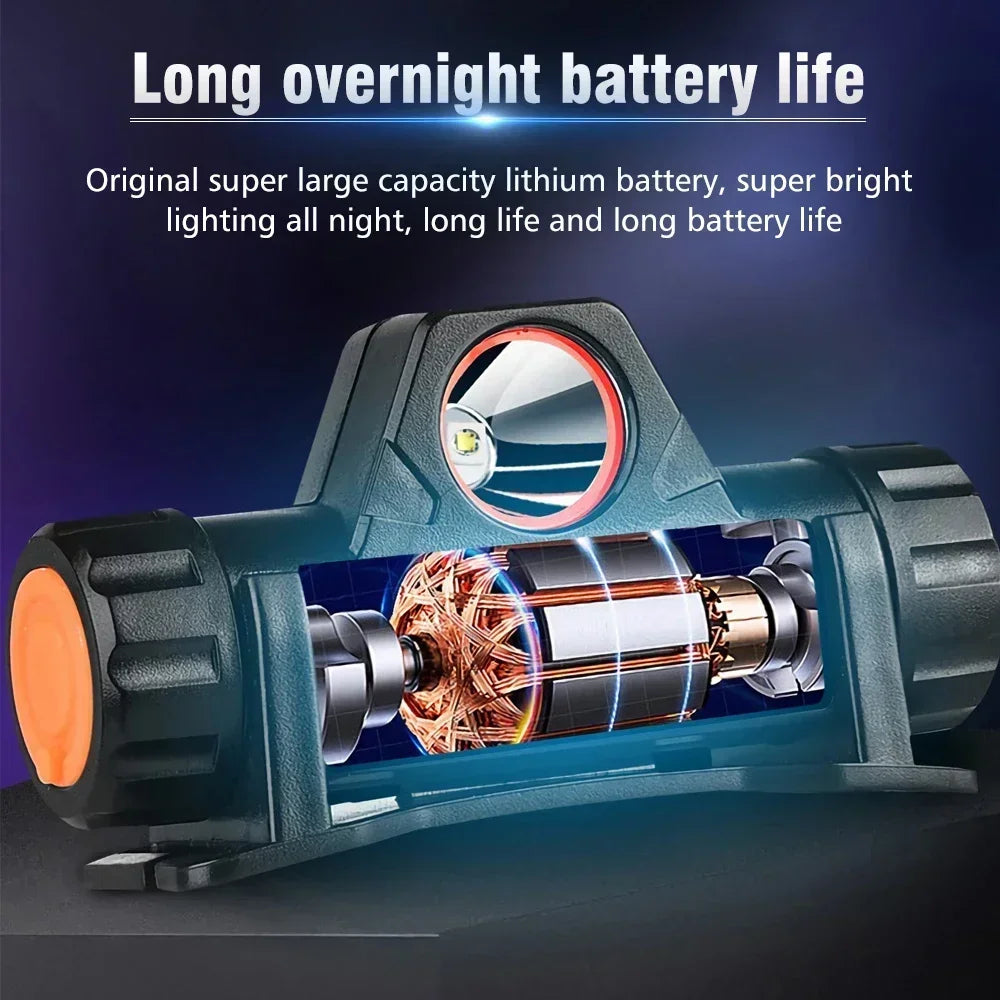 Powerful LED Flashlight Rechargeable with Built in Lithium Battery Strong Head Light Camping Adventure Fishing Cycling Headlamp