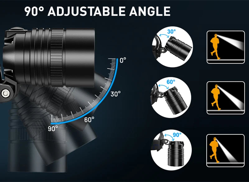 Powerful LED Headlamp Rechargeable Telescopic Zoomable Headlight Outdoor Waterproof Work Head Lamp High Lumen Head Torch