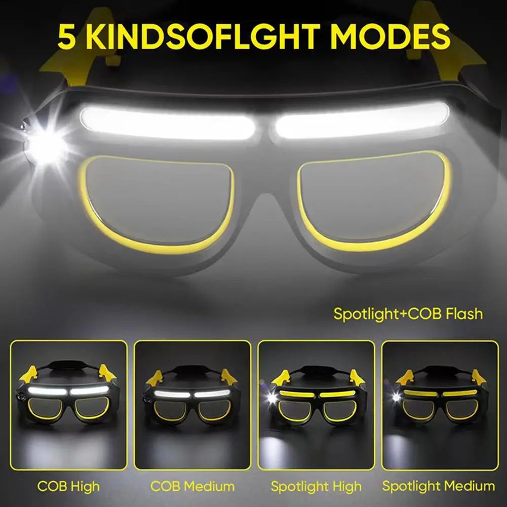 Headlamp With 2 Lens,Rechargeable LED Safety Glasses Headlights ,Detachable Sunglasses,Headlamp For Working,Riding,Night Fishing